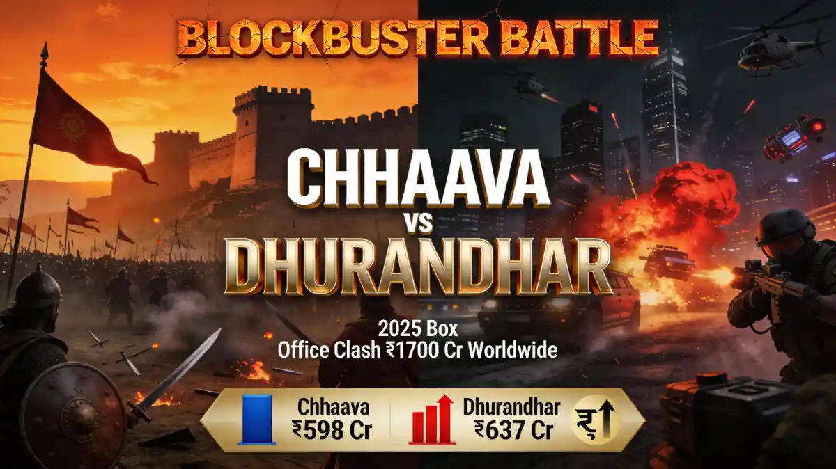 Box Office Clash of 2025: Vicky Kaushal’s “Chhaava” vs Ranveer Singh’s “Dhurandhar”